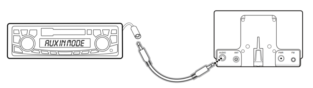 image of siriusxm aux in cable